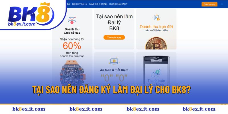 Lợi ích vượt trội khi làm đối tác cho BK8